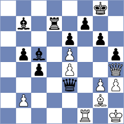 Kononenko - Bocharov (chess.com INT, 2020)