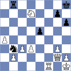 Khazieva - Zong (Chess.com INT, 2020)