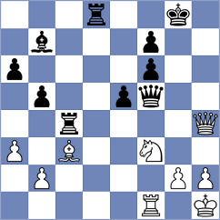 Guliev - Xiong (chess.com INT, 2024)