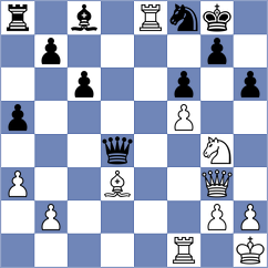 Holt - Vusatiuk (Chess.com INT, 2021)