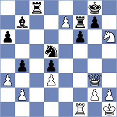 Shtyka - Benyahia (Chess.com INT, 2021)