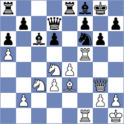 Nguyen - Gulkov (chess.com INT, 2021)