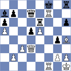 Loiacono - Szmyd (chess.com INT, 2023)