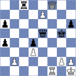 Jarovinsky - Kanakaris (chess.com INT, 2021)