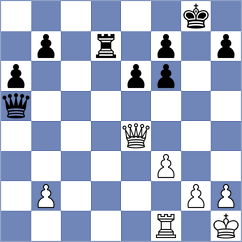 Zirkelbach - Lysyj (chess.com INT, 2023)