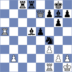 Munguntuul - Lomineishvili (Chess.com INT, 2021)