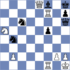 Mizzi - Murthy (chess.com INT, 2024)