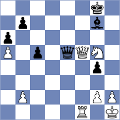 Kim - Can (Chess.com INT, 2021)