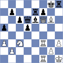 Gheorghiu - Nugumanov (chess.com INT, 2023)