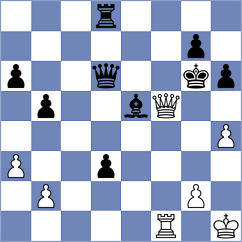 Siva - Melikyan (chess.com INT, 2022)