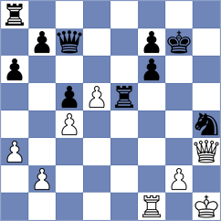 Arango Arenas - Acosta Cruz (chess.com INT, 2021)