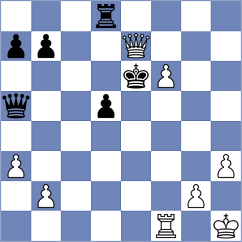 Kovalevsky - Hernandez (chess.com INT, 2023)
