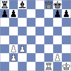 Lin - Madelta (Chess.com INT, 2020)