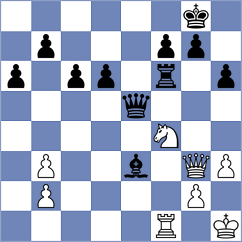 Sandager - Komissarov (Chess.com INT, 2019)