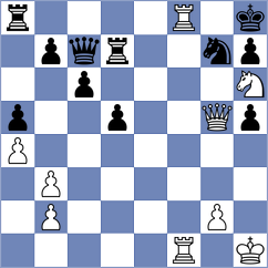 Luo - Pakleza (chess.com INT, 2024)