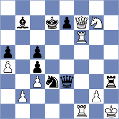 Sysolyatin - Balakrishnan (Chess.com INT, 2020)