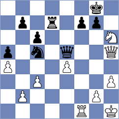 Jakubowski - Grigoriants (chess.com INT, 2024)