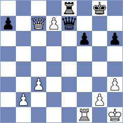 Georgiadis - Aakanksha (Chess.com INT, 2020)