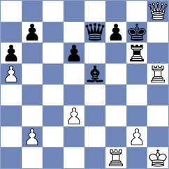 Eren - Trichkov (Chess.com INT, 2021)