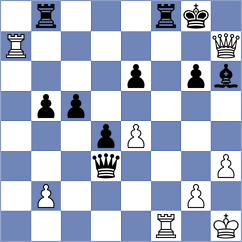 De Silva - Krzywda (chess.com INT, 2021)