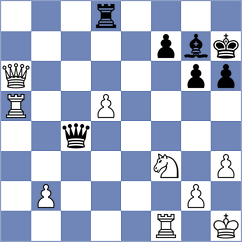 Le - Demidov (chess.com INT, 2024)