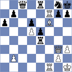 Demchenko - Danielian (chess.com INT, 2024)