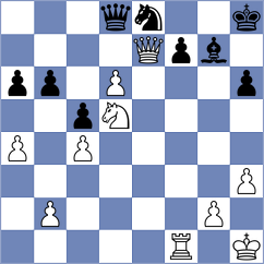 Palencia - Wendt (chess.com INT, 2023)