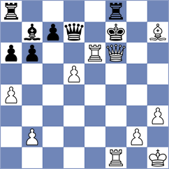 Brown - Bashkansky (Chess.com INT, 2019)