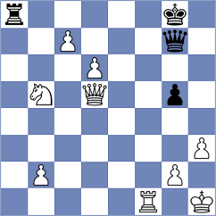 Miranda - Bagwe (chess.com INT, 2023)