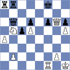 Knox - Jain (Chess.com INT, 2020)