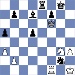 Yezhel - Fabris (chess.com INT, 2024)