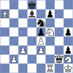 Arpita - Harshavardhan (chess.com INT, 2021)