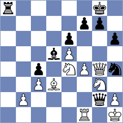 Molchanov - Shahinyan (Chess.com INT, 2021)