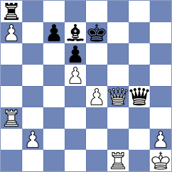 Lukiyanchuk - Szente Varga (Chess.com INT, 2020)