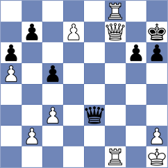 Chabris - Tabuenca Mendataurigoitia (chess.com INT, 2024)