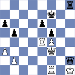 Zhigalko - Pavlov (chess.com INT, 2024)