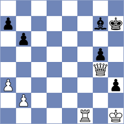 Iljin - Mrudul (chess.com INT, 2024)