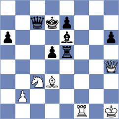 Cimbora - Richterova (Chess.com INT, 2021)