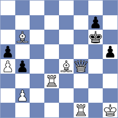 Lakshmi - Howell (chess.com INT, 2023)