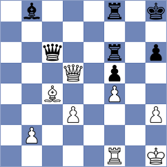 Mompel Ferruz - Yurtseven (chess.com INT, 2024)