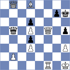 Kevlishvili - Mindlin (chess.com INT, 2022)