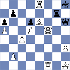 Allahverdiyeva - Ravi (chess.com INT, 2020)