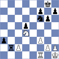 Fajdetic - Sadykov (chess.com INT, 2023)