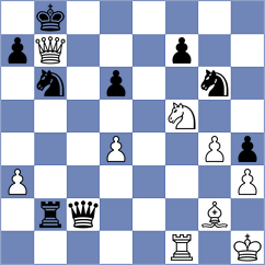 Martin Fuentes - Mao (chess.com INT, 2024)