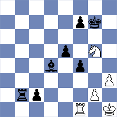 Yussof - Nay (Chess.com INT, 2020)