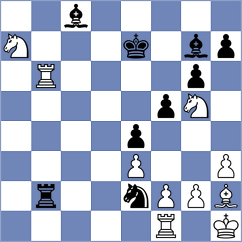 Kotepalli - Wang (Chess.com INT, 2019)
