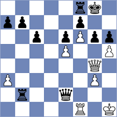 Sakorenko - Sevian (Chess.com INT, 2021)