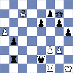 Arencibia - Makarian (chess.com INT, 2024)