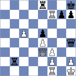 Iljiushenok - Thipsay (Chess.com INT, 2020)