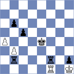 Liu - Li (Chess.com INT, 2020)